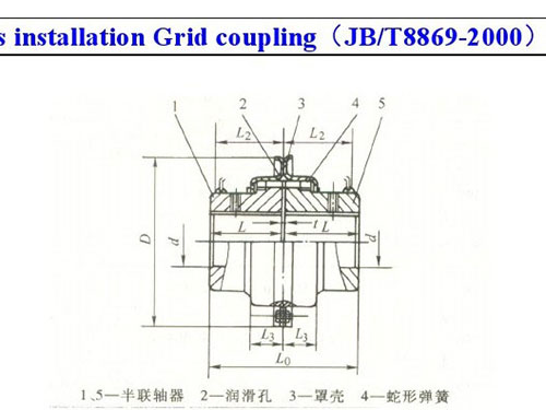 長(zhǎng)沙鼎立傳動(dòng)機(jī)械有限公司_聯(lián)軸器生產(chǎn)和銷(xiāo)售|機(jī)械傳動(dòng)機(jī)改造|聯(lián)軸器專利原產(chǎn)地 長(zhǎng)沙鼎立傳動(dòng)機(jī)械有限公司_聯(lián)軸器生產(chǎn)和銷(xiāo)售|機(jī)械傳動(dòng)機(jī)改造|聯(lián)軸器專利原產(chǎn)地